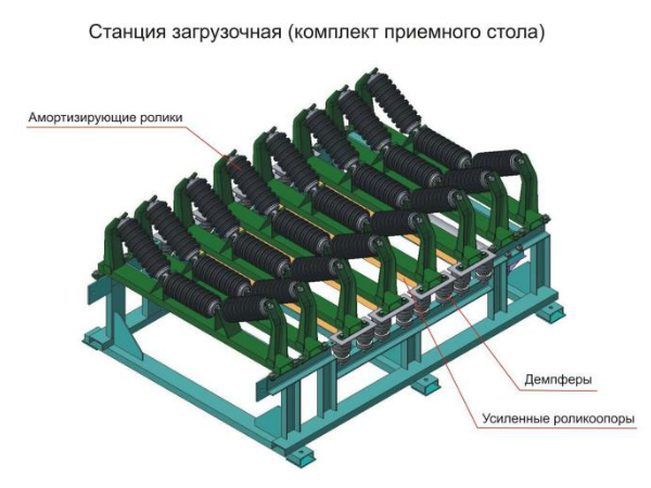 Стол приёмный